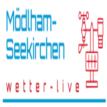 Mödlham-Wetter live
